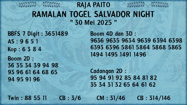 Prediksi Salvador Night