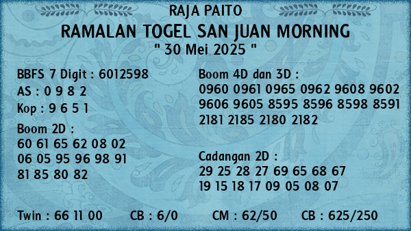 Prediksi San Juan Morning