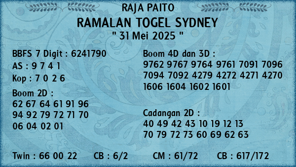 Prediksi Sydney