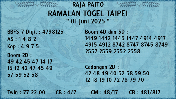 Prediksi Taipei