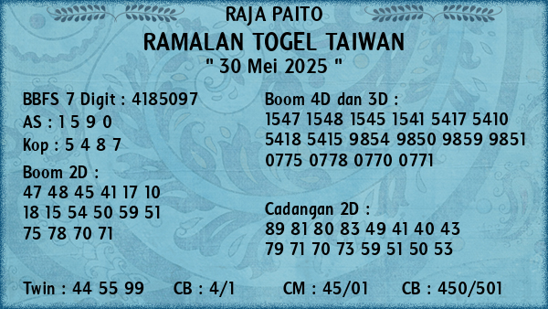 Prediksi Taiwan