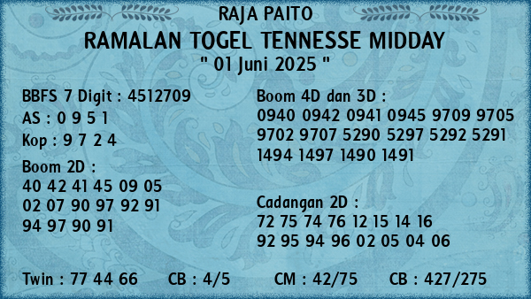 Prediksi Tennesse Midday