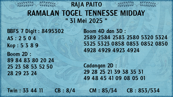 Prediksi Tennesse Midday