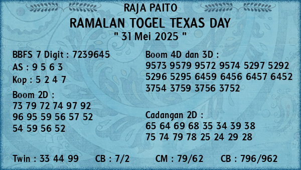 Prediksi Texas Day