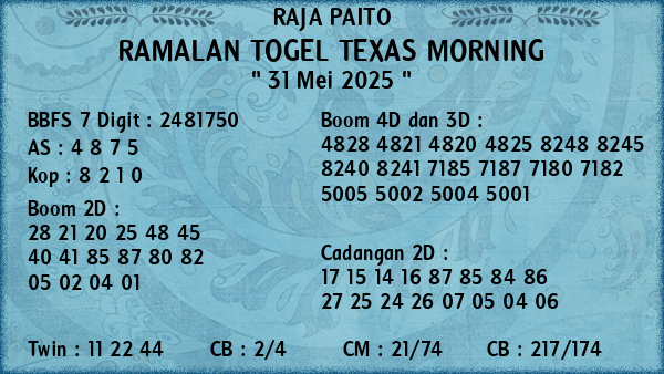 Prediksi Texas Morning