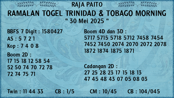 Prediksi Trinidad & Tobago Morning