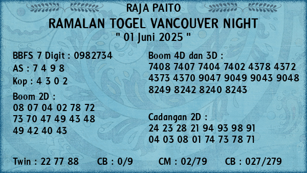 Prediksi Vancouver Night