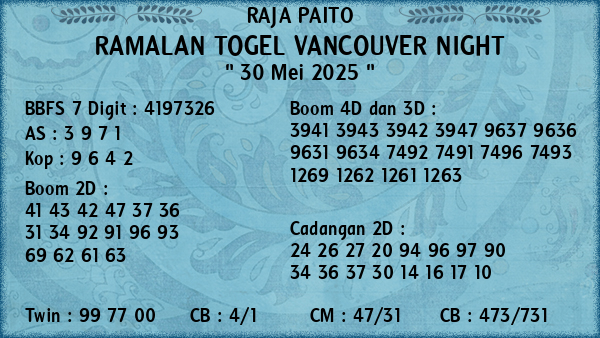 Prediksi Vancouver Night