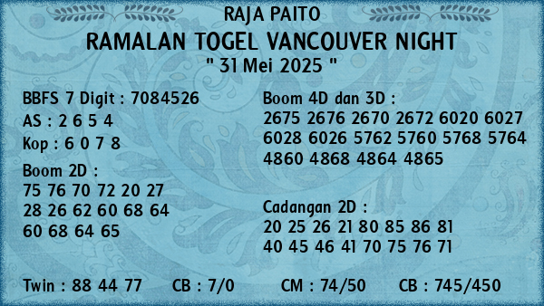 Prediksi Vancouver Night
