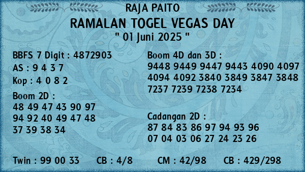 Prediksi Vegas Day