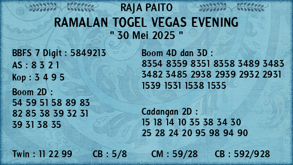 Prediksi Vegas Evening