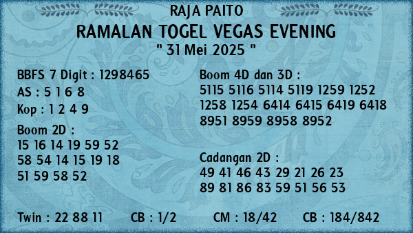 Prediksi Vegas Evening