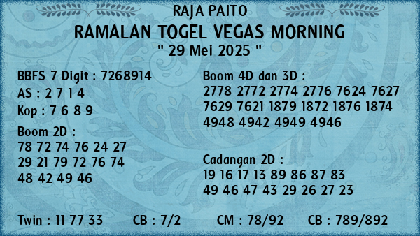 Prediksi Vegas Morning