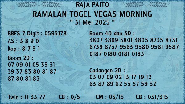 Prediksi Vegas Morning