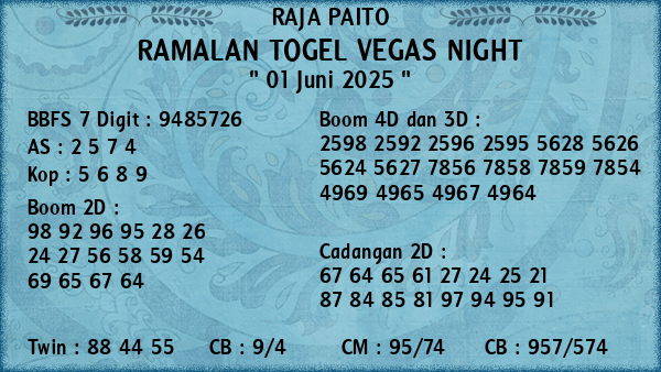 Prediksi Vegas Night