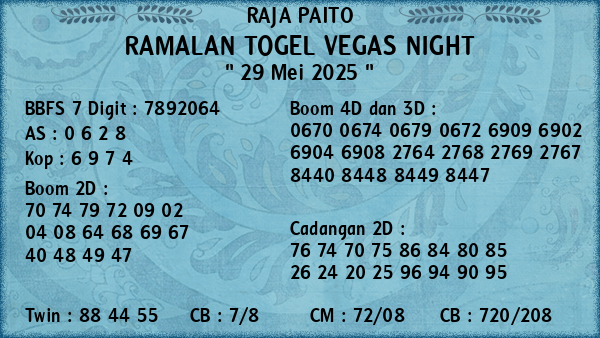 Prediksi Vegas Night