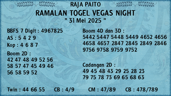 Prediksi Vegas Night