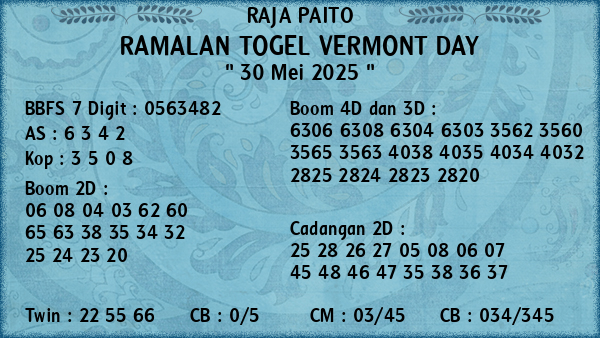 Prediksi Vermont Day