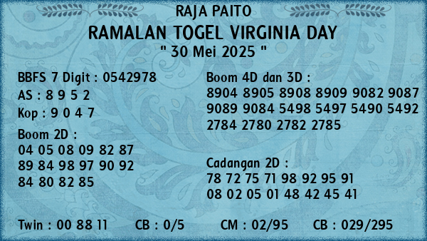 Prediksi Virginia Day