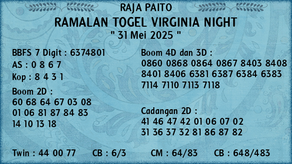 Prediksi Virginia Night