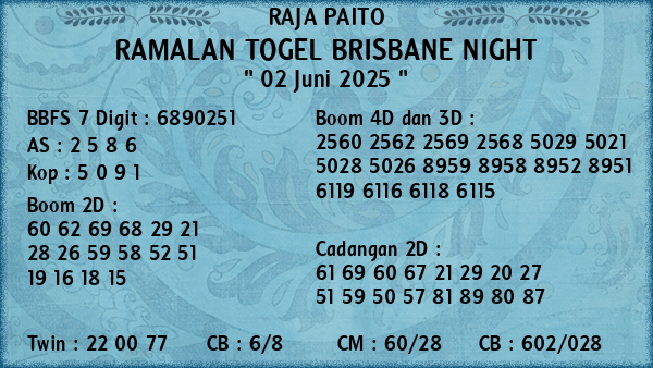 Prediksi Brisbane Night