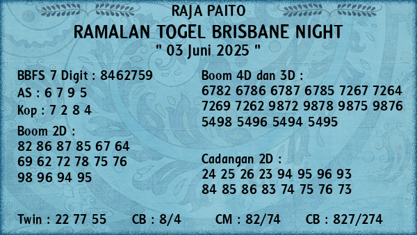 Prediksi Brisbane Night