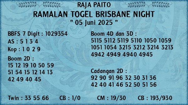 Prediksi Brisbane Night