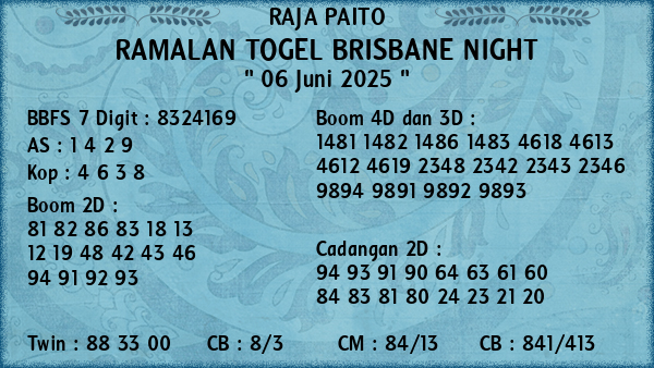 Prediksi Brisbane Night