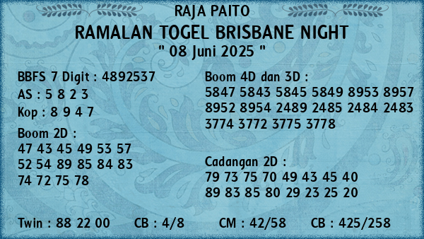 Prediksi Brisbane Night