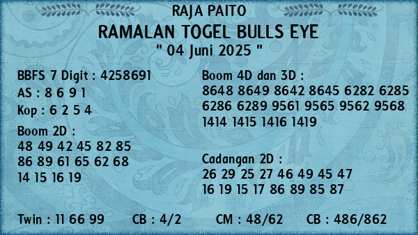 Prediksi Bulls Eye