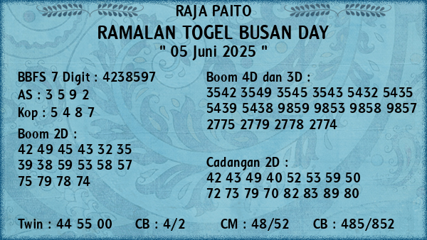 Prediksi Busan Day