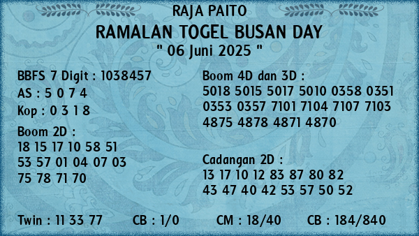 Prediksi Busan Day