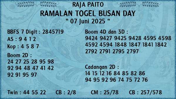 Prediksi Busan Day