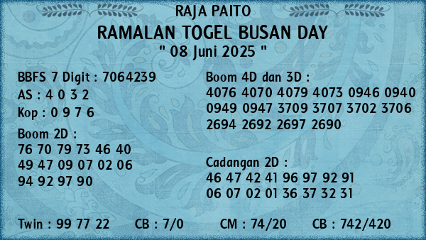 Prediksi Busan Day