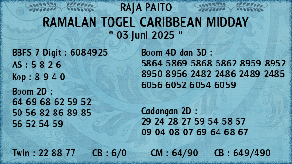 Prediksi Caribbean Midday
