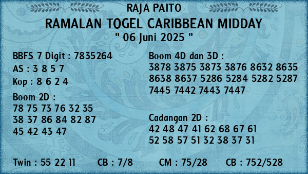 Prediksi Caribbean Midday