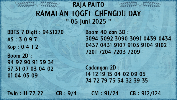 Prediksi Chengdu Day