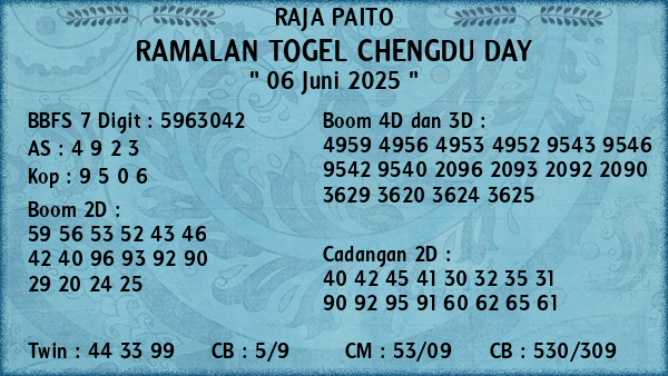 Prediksi Chengdu Day