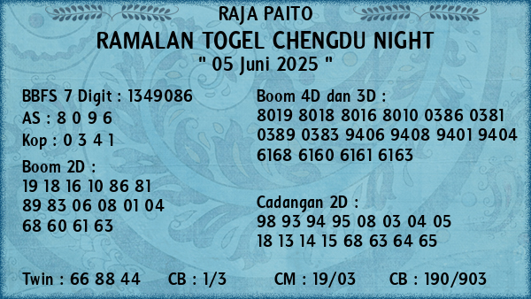Prediksi Chengdu Night