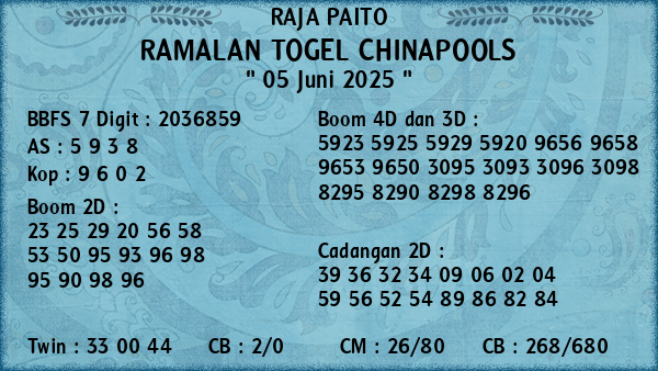 Prediksi Chinapools
