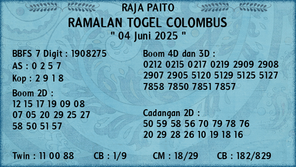 Prediksi Colombus