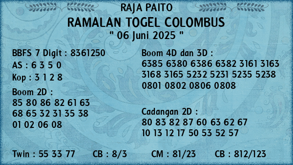 Prediksi Colombus
