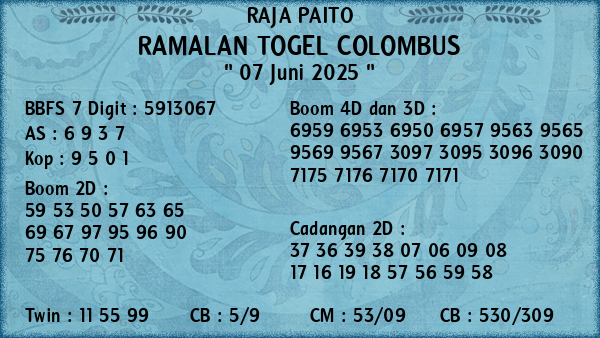 Prediksi Colombus