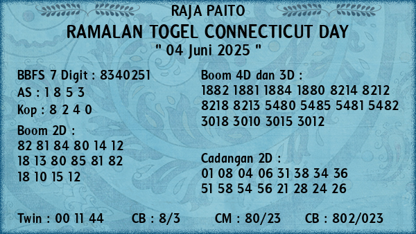 Prediksi Connecticut Day