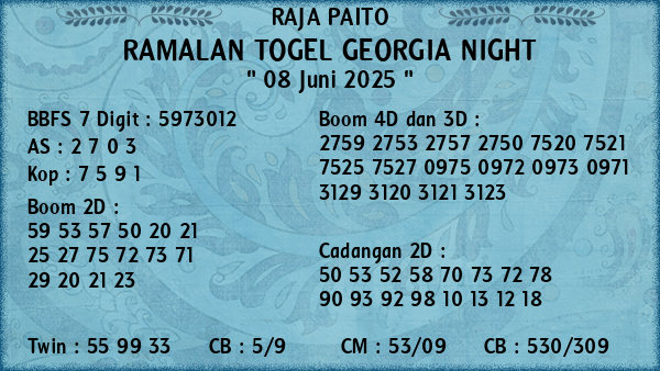 Prediksi Georgia Night