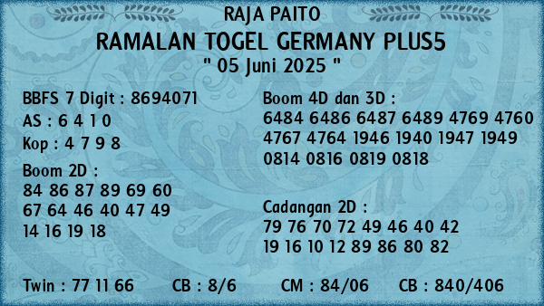 Prediksi Germany Plus5