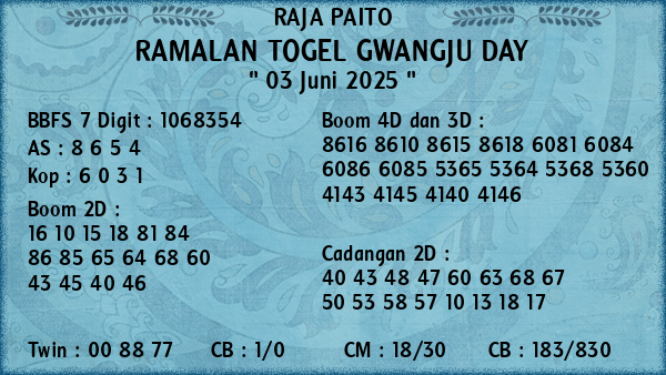 Prediksi Gwangju Day