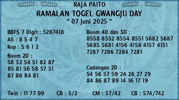 Prediksi Gwangju Day