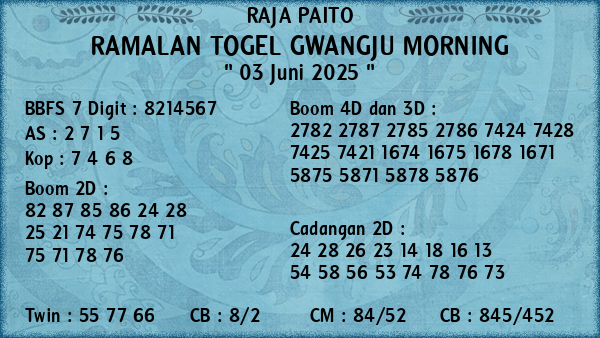 Prediksi Gwangju Morning