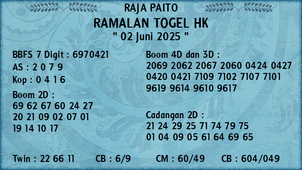Prediksi HK